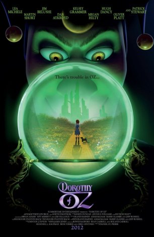 Дороти из cтраны Оз (2012) смотреть онлайн
